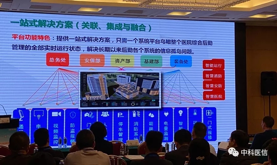 【医改机遇新时代，后勤管理新智慧】中科医信助力“2019年湖北省医院大会”